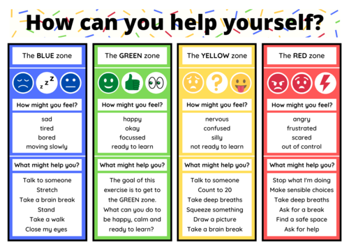 We talk to our pupils using this terminology